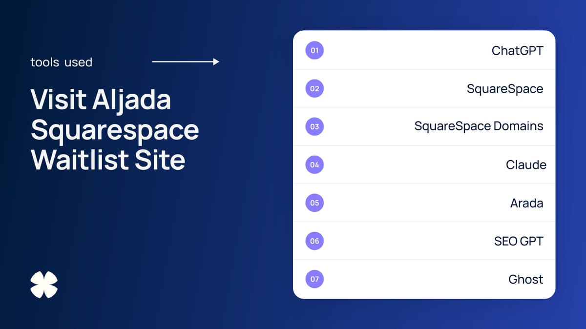 Real Estate Waitlist Website